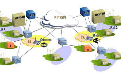 免费WiFi陷阱频现，315晚会敲响网络安全警钟
